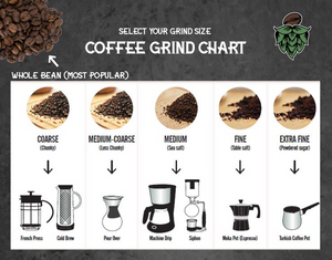 Colombia Excelso