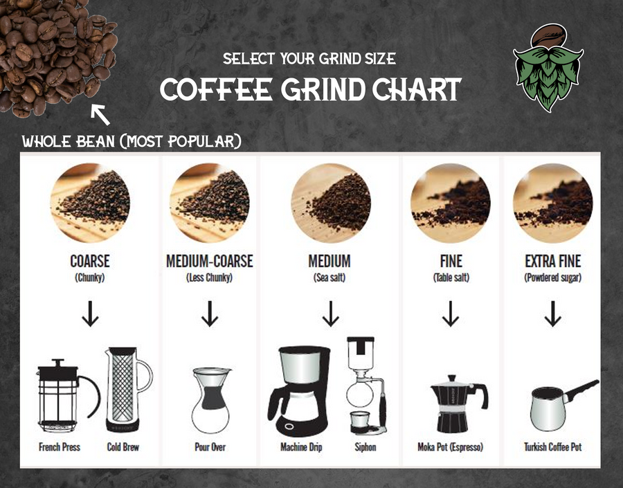 Colombia Excelso