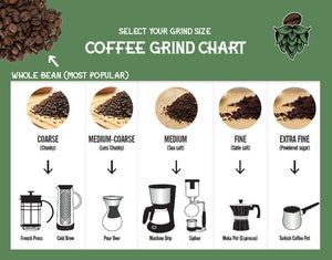 Colombia Excelso