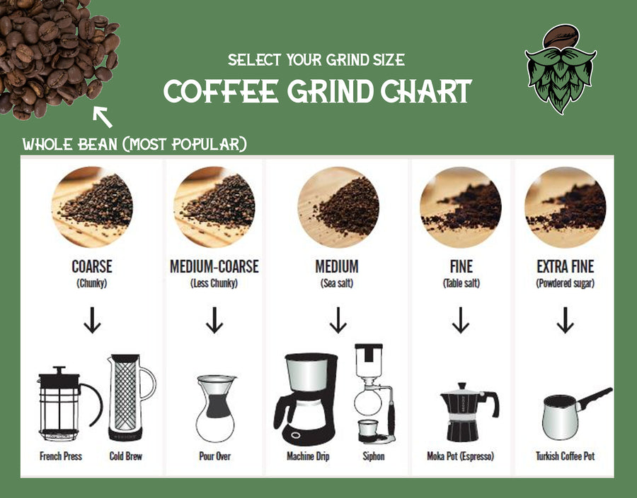Colombia Excelso
